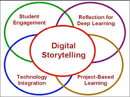Digital Storytelling #4